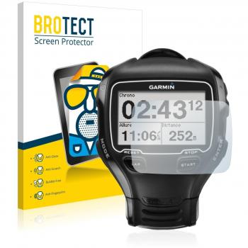 Anti‑Fingerprint Double Screen Shield – Garmin 910XT