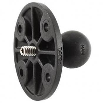 Supporto RAM Unpacked 1/4” – 20