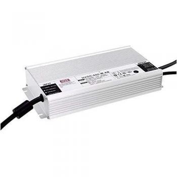 Driver LED à puissance constante Mean Well HVGC-650-L-AB