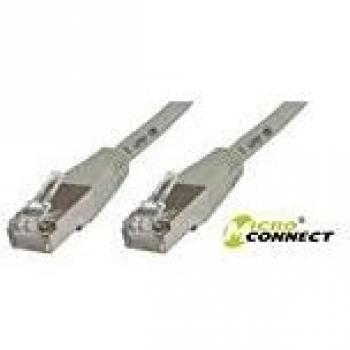 Microconnect 7m Grey S/FTP Networking Cable