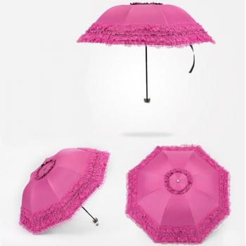 Invertierter guarda chuva