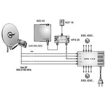 Kathrein EXR 158 Multischalter 5/8, silber