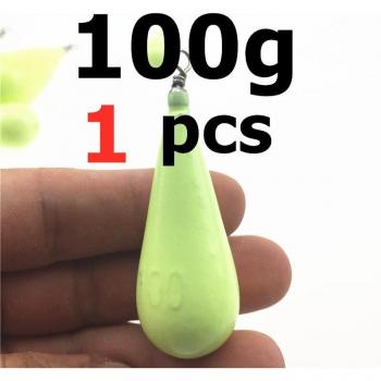 Fluorescent Water Droplet Weights