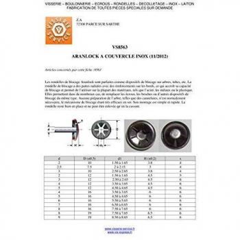 Vis Express Aranlock 4mm 16mm Inox A2