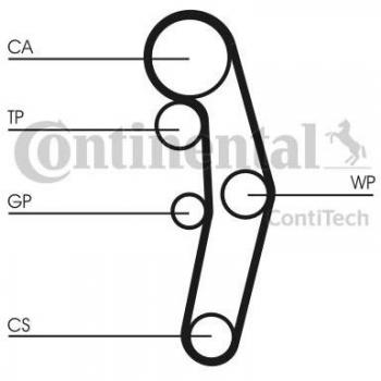 CONTITECH Pompa Acqua + Kit Cinghia Distribuzione VW,AUDI,FORD CT1028WP7 CT1021K2,CT1028,CT1028K2 Pompa Acqua + Kit Cinghie Dentate,Pompa