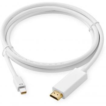 MiniDP‑HDMI Male to Male Converter, 1080P & 4K Compatible