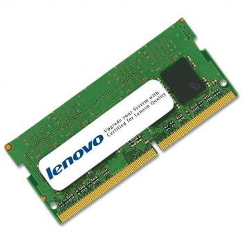 Lenovo 8GB DDR4 2133 MHz SO‑DIMM Desktop RAM