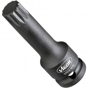 Vigor