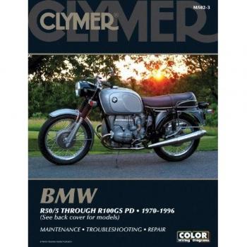 BMW R Series 1970-96