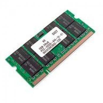Memorysolution