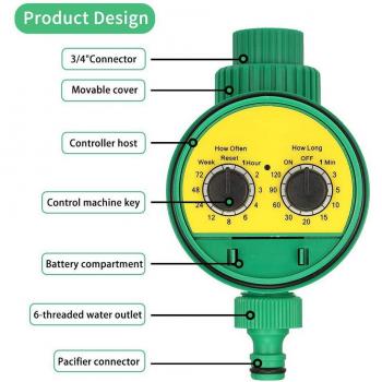 Ball Valve Watering Timer System