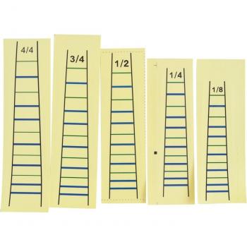 Beginner Violin Finger Position Markers