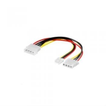 Microconnect PETRAVEL20