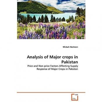 Analysis of Major crops in Pakistan