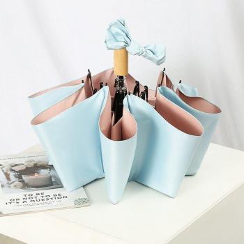 Xiaomi Women's Three-Fold Automatic and Non-Automatic Umbrella