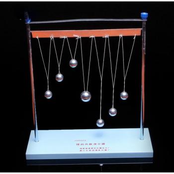 INSTRUMENT DE PRÉSENTATION PENDUELLE