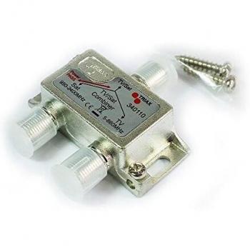 Triax 5-2400MHz TV/Satellite Combiner