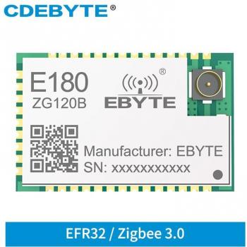 Receptor Transmisor Zigbee 2,4 GHz ZHA/ZLL
