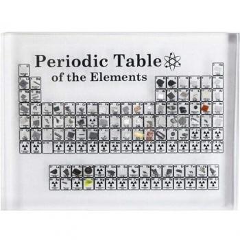 Acrylic Chemical Element Display for Kids