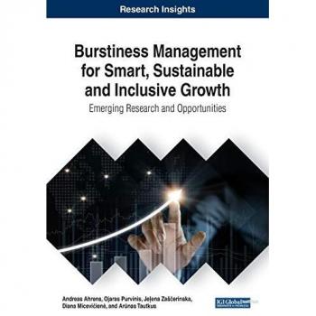 Burstiness Management for Smart Sustainable and Inclusive Growth