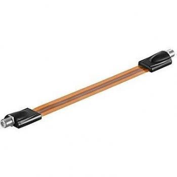 SAT Window Feed‑Through 11953 – Flat 0.3 mm Sheath, 0.2 m Cable