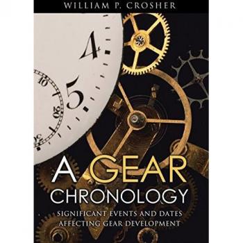 A Gear Chronology