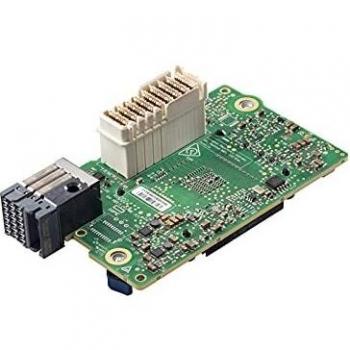 Hewlett Packard Enterprise 870828-B21 Hochgeschwindigkeits-Netzwerkkarte, 32000 Mbit/s