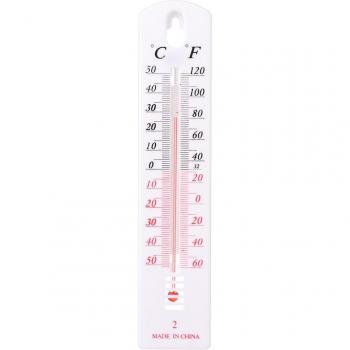 Greenhouse Wall Thermometer