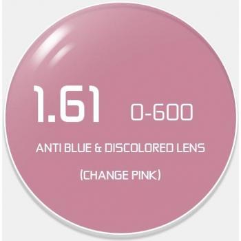 Gentle King UltraLite Discolored Lens Prescriptions 1.56–1.67