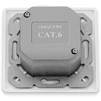 DeleyCON 4x CAT6 Ethernet Wanddose