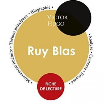 Fiche de lecture Ruy Blas (Étude intégrale)