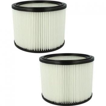 Makita VC3012/VC3012M/VC3011L/VC3511L Compatible Dual Filter Element – Vhbw