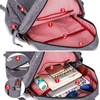 Reise‑ und Uni‑Rucksack Kaukko Damen – Große Edition, Schwarz, 2024 Modell