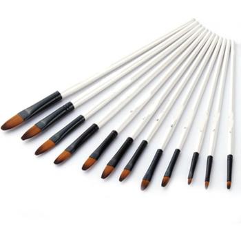 Assorted Artist Brush Set for Kids