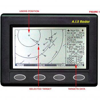 NASA Clipper Dunkelgrauer AIS-Empfangsmodul