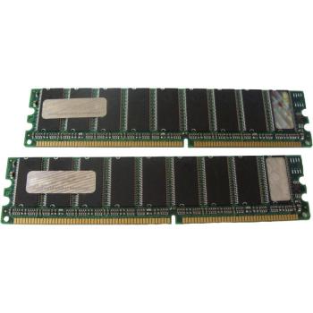 Hypertec Legacy DDR512 Mo DIMM184 broches ECC 333 MHz PC2700 – Pour MSI 845, 845E Max2, 875, K8T Neo‑FIS2R, KT3, MS‑6341, 6366, 6380, 6398, 6507, Pro266