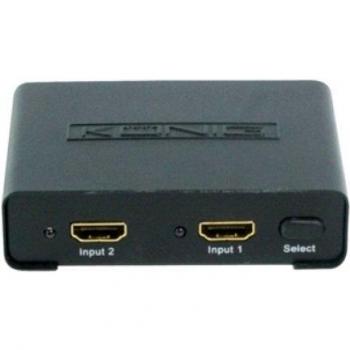 Dual HDMI Switch