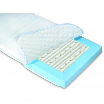 Materassino per Bambini Paradies 70 x 140 cm