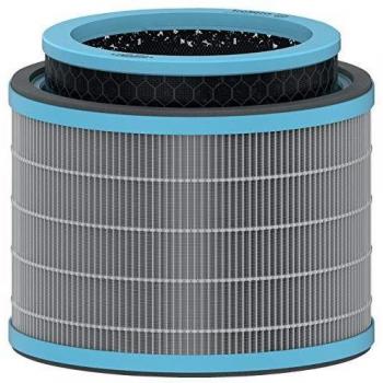 Allergy and Flu Anti-viral 3-in-1 HEPA Filter Drum for Leitz TruSens