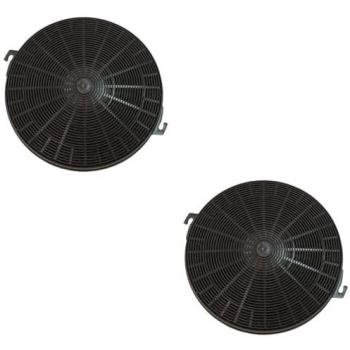 Filtres de remplacement CHF211