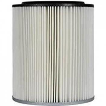 Filtre cartouche Sidamo pour aspirateurs Jet 50 i, 60 i, 100 i