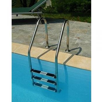 Newplast 3-Step Sky Inox: Scaletta per Piscine Interrate