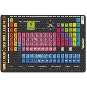Portuguese Two-Element Periodic Table Laminate – Grupo Erik Publishing