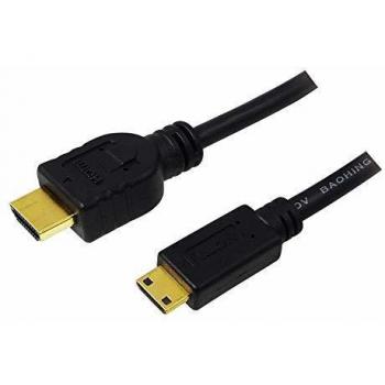 HDMI Kabel, A-Stecker