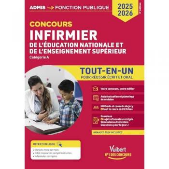 Concours Infirmier de l'Éducation nationale et de l'Enseignement supérieur