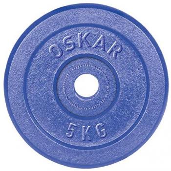 Das wahre Kilogramm