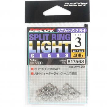 R-4 Decoy Argento Split Lumina Classe 3