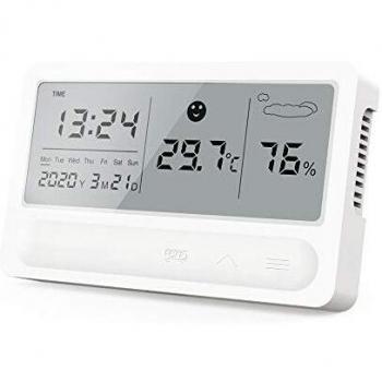 Home Comfort Gauge
