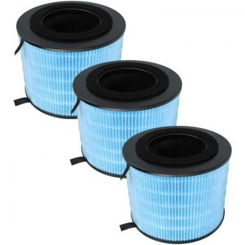 Philips FYM220/30 Air Filter Trio – Comb. Activated Carbon + SPM