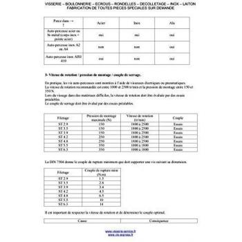 Vis Tête Cylindrique Carré 3.9x13 Autoperceuse Inox A2